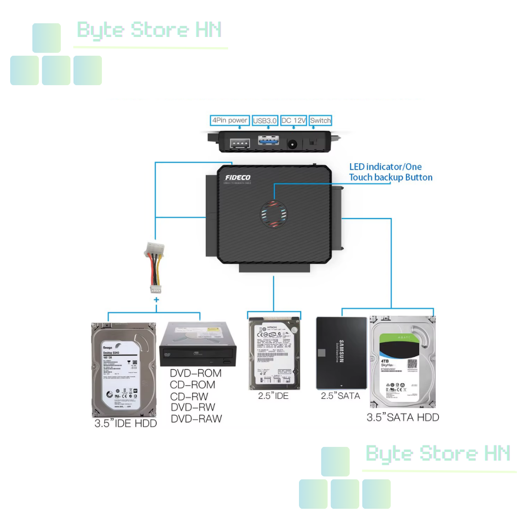 FIDECO Adaptador USB 3.0 a SATA/IDE