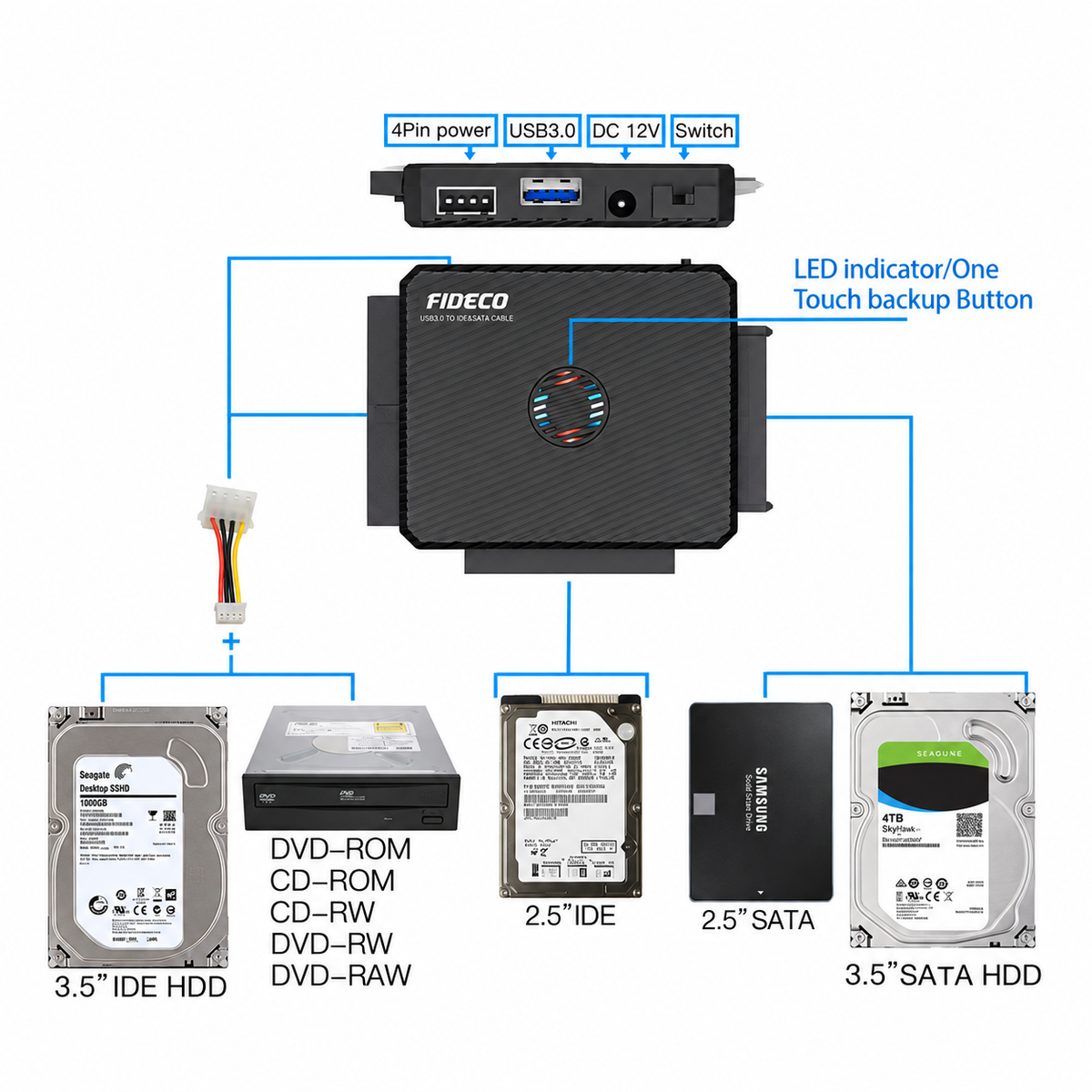 FIDECO Adaptador USB 3.0 a SATA/IDE — fotografía 2 con fondo blanco